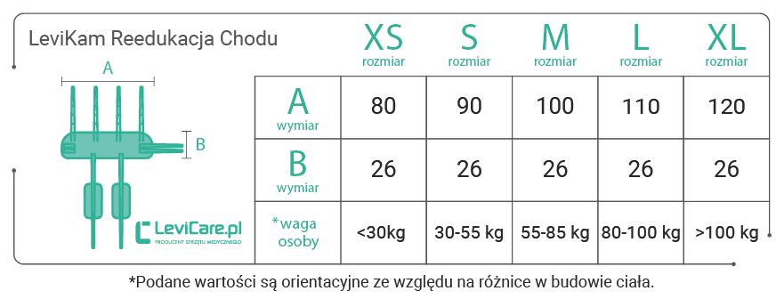 Kamizelka LeviKam do pionizacji wymiary