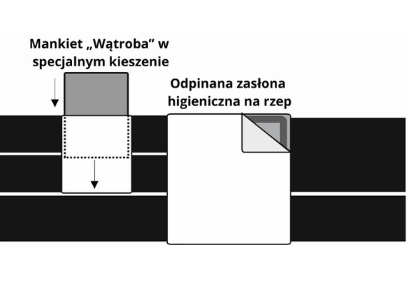 Gorset - moduł wibroakustyczny Vitafon